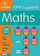 Maths