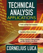 Technical Analysis Applications