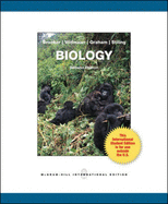 Biology with Connect Plus 360 Day Access Card
