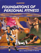 Foundations of Personal Fitness