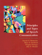 principles and types of speech communication