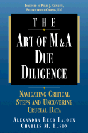 The Art of M&A Due Diligence