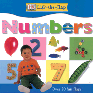 Numbers