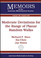 Moderate Deviations for the Range of Planar Random Walks