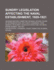 Sundry Legislation Affecting the Naval Establishment, 1920-1921; Hearings Before Committee on Naval Affairs, House of Representatives, Sixty-Sixth Congress, Third Session, on Sundry Legislation Affecting the Naval Establishment, 1920-1921