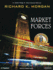 Market Forces