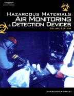 Hazardous Materials Air Monitoring and Detection Devices