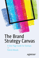 brand strategy canvas a one page guide for startups