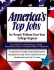 America's Top Jobs for People Without a Four-Year Degree