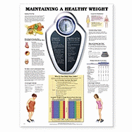 Healthy+diet+plan+chart