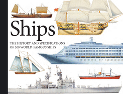 New Ships Bishop Chris