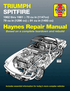 Triumph Spitfire, 1962-1981