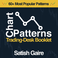 chart patterns trading desk booklet