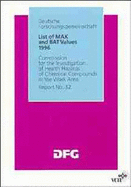 List of Mak and Bat Values 1996: Maximum Concentrations and Biological Tolerance Values at the Workplace. Report No. 32