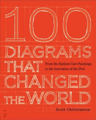 100 Diagrams That Changed the World: From the Earliest Cave Paintings to the Innovation of the iPod - Christianson, Scott