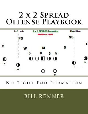 2 x 2 Spread Offense Playbook - Renner, Bill