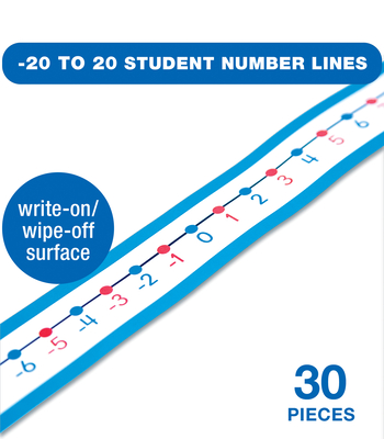 20 to 20 Student Number Lines - Carson-Dellosa Publishing (Compiled by)