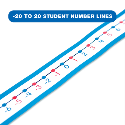 -20 to 20 Student Number Lines - Carson-Dellosa Publishing (Compiled by)