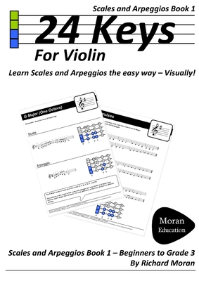 24 Keys Scales and Arpeggios for Violin - Book 1 - Moran, Richard