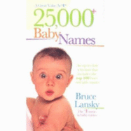 25,000+ Baby Names