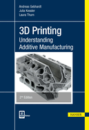 3D Printing: Understanding Additive Manufacturing