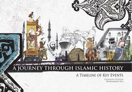 A Journey Through Islamic History: A Timeline of Key Events