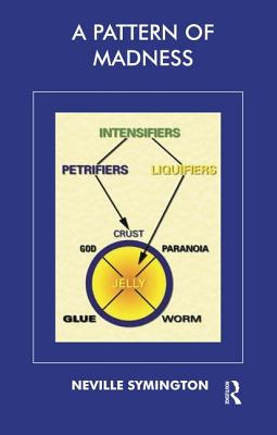 A Pattern of Madness - Symington, Neville