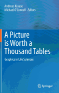 A Picture Is Worth a Thousand Tables: Graphics in Life Sciences