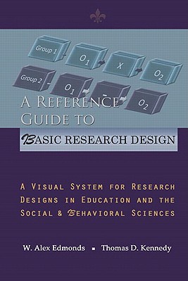A Reference Guide to Basic Research Design - Edmonds, W Alex, and Kennedy, Thomas D