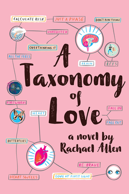 A Taxonomy of Love - Allen, Rachael