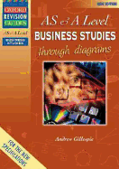Advanced Business Studies Through Diagrams