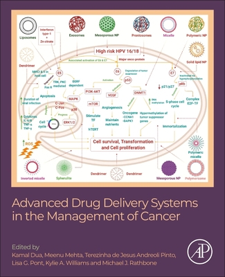 Advanced Drug Delivery Systems in the Management of Cancer - Dua, Kamal (Editor), and Mehta, Meenu (Editor), and Andreoli Pinto, Terezinha de Jesus (Editor)