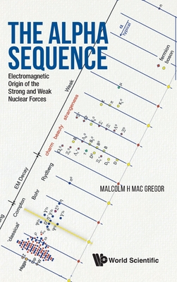Alpha Sequence, The: Electromagnetic Origin of the Strong and Weak Nuclear Forces - Mac Gregor, Malcolm H