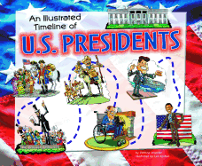 An Illustrated Timeline of U.S. Presidents