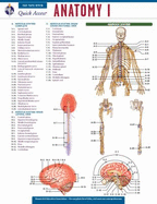 Anatomy 1-Rea's Quick Access Reference Chart - The Staff Of Rea