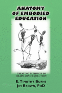 Anatomy of Embodied Education: Creating Pathways to Brain-Mind Evolution