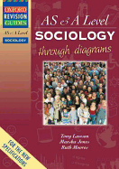 AS and A Level Sociology Through Diagrams