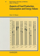 Aspects of Food Production, Consumption and Energy Values