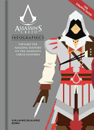 Assassin's Creed Infographics: Explore the Amazing History of the Assassin's Creed Universe