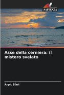 Asse della cerniera: il mistero svelato