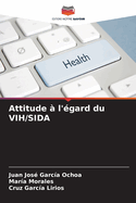 Attitude ? l'?gard du VIH/SIDA