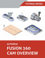 Autodesk Fusion 360 CAM Overview