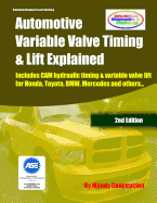 Automotive Variable Valve Timing & Lift Explained