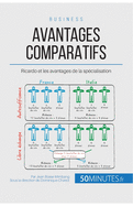 Avantages comparatifs: Ricardo et les avantages de la sp?cialisation