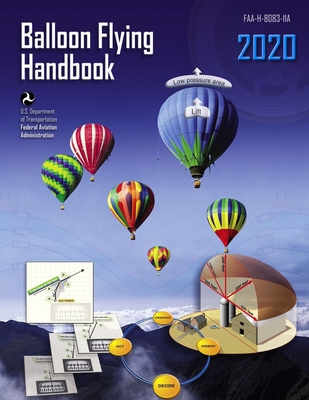 Balloon Flying Handbook (FAA-H-8083-11A) - Federal Aviation Administration