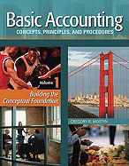 Basic Accounting Concepts, Principles and Procedures