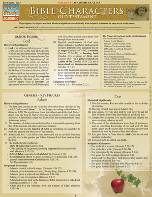 Bible Characters-Old Testament - BarCharts Inc