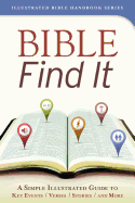 Bible Find It