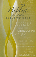 Biblia Estudio de Esquematizada-RV 1960