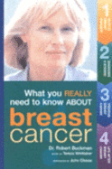 Breast Cancer: What You Really Need to Know
